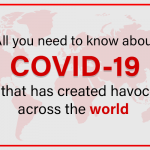 All you need to know about COVID-19 that has created havoc across the world - CGR International School - Best School in Madhapur / Hyderabad