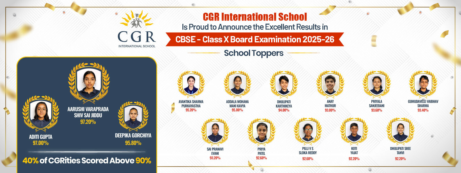 Nurturing Green Habits wit Earth Celebrations - CGR International School - Best School in Madhapur / Hyderabad
